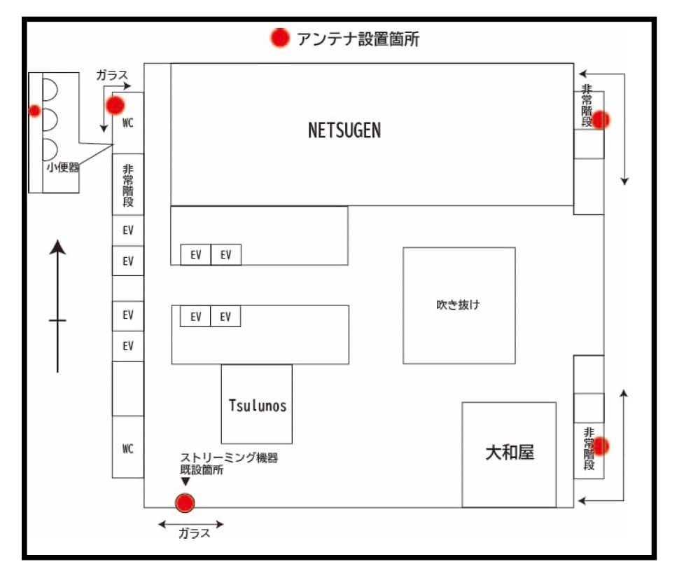 群馬県庁に設置したLoRaWAN基地局
