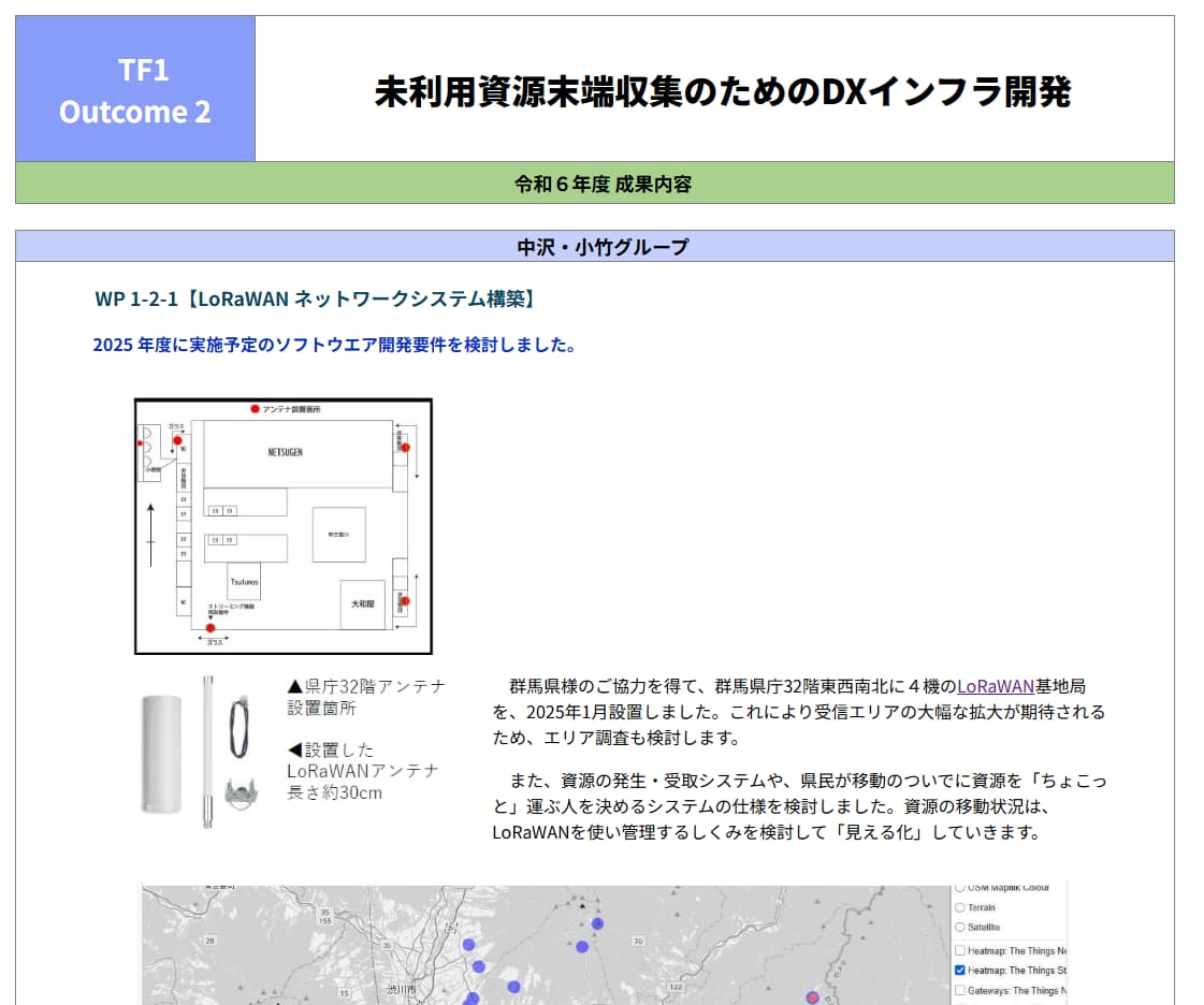 【TF1-2】令和６年度成果