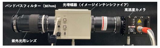 OHラジカルを捉えるための光学系機器
