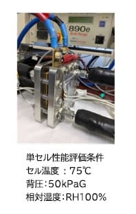 単セル燃料電池システムと、高純度水素を用いた運転データ
