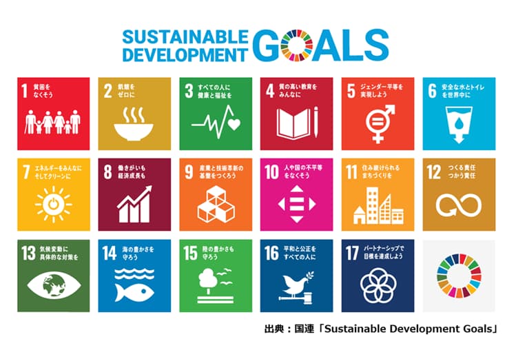 SDGsの17の目標